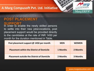 A Marg Compusoft Pvt. Ltd. Initiative
In order to enable the newly skilled persons
to settle into their new jobs/vocations, post
placement support would be provided directly
to the candidates at the rate of INR 1450 per
month for the duration mentioned in Table.
www.margeducation.com
Post placement support @ 1450 per month MEN WOMEN
Placement within the District of Domicile 1 Months 2 Months
Placement outside the District of Domicile 2 Months 3 Months
POST PLACEMENT
SUPPORT
 