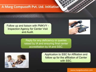 Follow up and liaison with PMKVY -
Inspection Agency for Center Visit
and Audit.
Reply for any deficiency or queries
raised by IA and ensuring final center
accreditation by IA and SSC.
Application to SSC for Affiliation and
follow up for the affiliation of Center
with SSC.
www.margeducation.com
A Marg Compusoft Pvt. Ltd. Initiative
www.margeducation.com
 