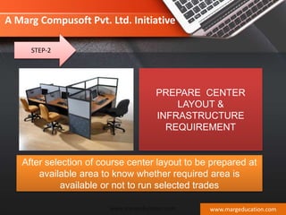 STEP-2
PREPARE CENTER
LAYOUT &
INFRASTRUCTURE
REQUIREMENT
After selection of course center layout to be prepared at
available area to know whether required area is
available or not to run selected trades
www.margeducation.com
A Marg Compusoft Pvt. Ltd. Initiative
www.margeducation.com
 