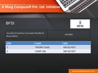 BFSI
Accounts Executives (Accounts Payable &
Receivables)
190 HRS
www.margeducation.com
SNO CLASS SIZE
1 THEORY CLASS 450 SQ FEET
2 COMP LAB. 500 SQ FEET
A Marg Compusoft Pvt. Ltd. Initiative
www.margeducation.com
 