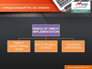A Marg Compusoft Pvt. Ltd. Initiative
WINGS OF PMKVY
IMPLEMENTATION
PMKVY
MONITORING
TEAM
SECTOR SKILL
COUNCIL
TRAINING
PARTNERS
www.margeducation.com
 