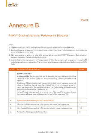 PMKVY Grading Metrics for Performance Standards
Annexure B
Performance Standard IndicatorS. No. Scores
Note for point no. 3 :
2 Bonus marks per Rozgar Mela will be awarded for every extra Rozgar Mela
organized in six months (over and above mandatory one Rozgar Mela in Six
months)
The Rozgar Mela indicator shall be counted on Half yearly basis i.e. every Six
months. Therefore, Centre shall be awarded marks out of reduced scale i.e.
deducting 3 points for Rozgar Mela indicator. The Performance Scores achieved
would be normalized to get a score from 30.
If a joint Rozgar Mela is organized by two or more TCs, equal Performance Scores
for organizing Rozgar Mela will be awarded to each of the organizing TCs
4 Mobilisation of trainees (Organizing Kaushal Melas) 3
a If the Kaushal Mela is organized in Six Months with press/ media coverage 3
b If the Kaushal Mela is organized in Six Months without press/ media coverage 1.5
c No Kaushal Mela organized in Six Months 0
Part 3
Note:
1. The Performance of the TC shall be measured four months after training commencement
2. Bonus points shall be awarded in few cases; however in any case, total Performance score shall not exceed
score of 30 at any point of time.
3. TCs are expected to achieve at least 40% scores, failing which the PMKVY Monitoring Committee may
escalate the case to the Accreditation Committee
4. In order to promote transparency in the operations of TC, 2 Bonus marks will be awarded in case the TC
voluntarily discloses its operations. The reference regarding voluntary disclosure needs to be provided in
SAR.
Guidelines (2016-2020) | 94
 