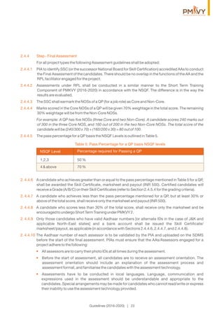 2.4.4 Step - Final Assessment
For all project types the following Assessment guidelines shall be adopted:
2.4.4.1 PIA to identify SSC (or the successor National Board for Skill Certiﬁcation) accredited AAs to conduct
the Final Assessment of the candidates. There should be no overlap in the functions of the AA and the
RPL facilitator engaged for the project.
2.4.4.2 Assessments under RPL shall be conducted in a similar manner to the Short Term Training
Component of PMKVY (2016-2020) in accordance with the NSQF. The difference is in the way the
results are evaluated.
2.4.4.3 The SSC shall earmark the NOSs of a QP (for a job role) as Core and Non-Core.
2.4.4.4 Marks scored in the Core NOSs of a QP will be given 70% weightage in the total score. The remaining
30% weightage will be from the Non-Core NOSs.
For example: A QP has ﬁve NOSs (three Core and two Non-Core). A candidate scores 240 marks out
of 300 in the three Core NOS, and 160 out of 200 in the two Non-Core NOSs. The total score of the
candidate will be (240/300 x 70) + (160/200 x 30) = 80 out of 100.
2.4.4.5 The pass percentage for a QP basis the NSQF Levels is outlined in Table 5.
2. 4.4.6 A candidate who achieves greater than or equal to the pass percentage mentioned in Table 5 for a QP,
shall be awarded the Skill Certiﬁcate, marksheet and payout (INR 500). Certiﬁed candidates will
receive a Grade (A/B/C) on their Skill Certiﬁcates (refer to Section 2.4.5.4 for the grading criteria).
2. 4.4.7 A candidate who achieves less than the pass percentage mentioned for a QP, but at least 30% or
above of the total score, shall receive only the marksheet and payout (INR 500).
2. 4.4.8 A candidate who scores less than 30% of the total score, shall receive only the marksheet and be
encouragedtoundergoShortTermTrainingunderPMKVY2.
2. 4.4.9 Only those candidates who have valid Aadhaar numbers [or alternate IDs in the case of J&K and
applicable North-East states] and a bank account shall be issued the Skill Certiﬁcate/
marksheet/payout, as applicable (in accordance with Sections 2.4.4.6, 2.4.4.7, and 2.4.4.8).
2. 4.4.10 The Aadhaar number of each assessor is to be validated by the PIA and uploaded on the SDMS
before the start of the ﬁnal assessment. PIAs must ensure that the AAs/Assessors engaged for a
project adhere to the following:
All assessors are to carry their photo IDs at all times during the assessment.•
Before the start of assessment, all candidates are to receive an assessment orientation. The•
assessment orientation should include an explanation of the assessment process and
assessment format, and familiarise the candidates with the assessment technology.
Assessments have to be conducted in local languages. Language, communication and•
expressions used in the assessment should be understandable and appropriate to the
candidates. Special arrangements may be made for candidates who cannot read/write or express
their inability to use the assessment technology provided.
Table 5: Pass Percentage for a QP basis NSQF levels
NSQF Level Percentage required for Passing a QP
Guidelines (2016-2020) | 23
1,2,3 50 %
4 & above 70 %
 