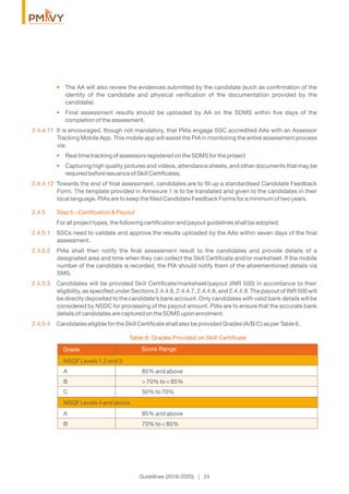The AA will also review the evidences submitted by the candidate (such as conﬁrmation of the•
identity of the candidate and physical veriﬁcation of the documentation provided by the
candidate).
Final assessment results should be uploaded by AA on the SDMS within ﬁve days of the•
completion of the assessment.
2.4.4.11 It is encouraged, though not mandatory, that PIAs engage SSC accredited AAs with an Assessor
Tracking Mobile App. This mobile app will assist the PIA in monitoring the entire assessment process
via:
Real time tracking of assessors registered on the SDMS for the project•
Capturing high quality pictures and videos, attendance sheets, and other documents that may be•
required before issuance of Skill Certiﬁcates.
2.4.4.12 Towards the end of ﬁnal assessment, candidates are to ﬁll up a standardised Candidate Feedback
Form. The template provided in Annexure 1 is to be translated and given to the candidates in their
local language. PIAs are to keep the ﬁlled Candidate Feedback Forms for a minimum of two years.
2.4.5 Step 5 – Certiﬁcation & Payout
For all project types, the following certiﬁcation and payout guidelines shall be adopted:
2.4.5.1 SSCs need to validate and approve the results uploaded by the AAs within seven days of the ﬁnal
assessment.
2.4.5.2 PIAs shall then notify the ﬁnal assessment result to the candidates and provide details of a
designated area and time when they can collect the Skill Certiﬁcate and/or marksheet. If the mobile
number of the candidate is recorded, the PIA should notify them of the aforementioned details via
SMS.
2.4.5.3 Candidates will be provided Skill Certiﬁcate/marksheet/payout (INR 500) in accordance to their
eligibility, as speciﬁed under Sections 2.4.4.6, 2.4.4.7, 2.4.4.8, and 2.4.4.9. The payout of INR 500 will
be directly deposited to the candidate’s bank account. Only candidates with valid bank details will be
considered by NSDC for processing of the payout amount. PIAs are to ensure that the accurate bank
details of candidates are captured on the SDMS upon enrolment.
2.4.5.4 Candidates eligible for the Skill Certiﬁcate shall also be provided Grades (A/B/C) as per Table 6.
Table 6: Grades Provided on Skill Certiﬁcate
Grade Score Range
NSQF Levels 1,2 and 3
A 85% and above
B > 70% to < 85%
C 50% to 70%
NSQF Levels 4 and above
A 85% and above
B 70% to < 85%
Guidelines (2016-2020) | 24
 