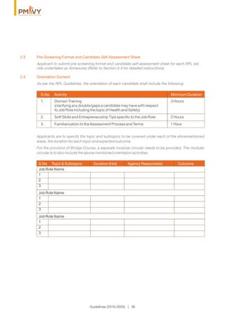 2.3 Pre-Screening Format and Candidate Self-Assessment Sheet
Applicant to submit pre-screening format and candidate self-assessment sheet for each RPL job
role undertaken as Annexures (Refer to Section 5.4 for detailed instructions)
2.4 Orientation Content
As per the RPL Guidelines, the orientation of each candidate shall include the following:
Applicants are to specify the topic and subtopics to be covered under each of the aforementioned
areas, the duration for each topic and expected outcome.
For the provision of Bridge Course, a separate modular circular needs to be provided. The modular
circular is to also include the above mentioned orientation activities.
S.No. Activity Minimum Duration
1. Domain Training 3 Hours
(clarifying any doubts/gaps a candidate may have with respect
to Job Role including the topic of Health and Safety)
2. Soft Skills and Entrepreneurship Tips speciﬁc to the Job Role 2 Hours
3. Familiarization to the Assessment Process and Terms 1 Hour
S.No Topic & Subtopics Duration (Hrs) Agency Responsible Outcome
Job Role Name
1
2
3
Job Role Name
1
2
3
Job Role Name
1
2
3
Guidelines (2016-2020) | 36
 