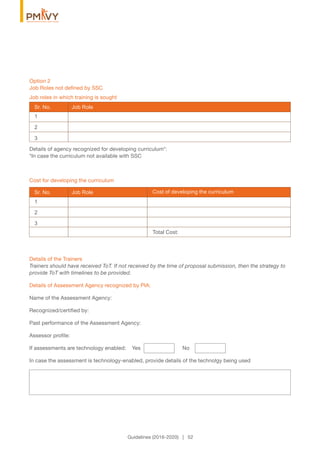 Guidelines (2016-2020) | 52
Option 2
Job Roles not deﬁned by SSC
Job roles in which training is sought
Details of agency recognized for developing curriculum*:
*In case the curriculum not available with SSC
Cost for developing the curriculum
Details of the Trainers
Trainers should have received ToT. If not received by the time of proposal submission, then the strategy to
provide ToT with timelines to be provided.
Details of Assessment Agency recognized by PIA:
Name of the Assessment Agency:
Recognized/certiﬁed by:
Past performance of the Assessment Agency:
Assessor proﬁle:
If assessments are technology enabled: Yes No
In case the assessment is technology-enabled, provide details of the technolgy being used
Sr. No. Cost of developing the curriculumJob Role
1
2
3
Total Cost:
Sr. No. Job Role
1
2
3
 