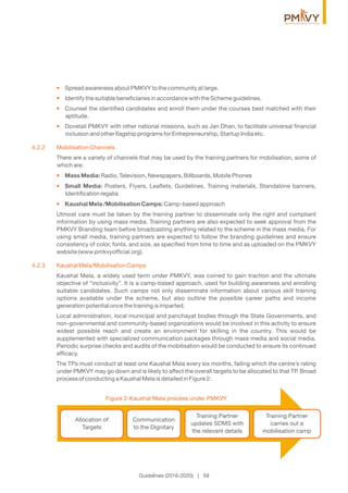 Spread awareness about PMKVY to the community at large.•
Identify the suitable beneﬁciaries in accordance with the Scheme guidelines.•
Counsel the identiﬁed candidates and enroll them under the courses best matched with their•
aptitude.
Dovetail PMKVY with other national missions, such as Jan Dhan, to facilitate universal ﬁnancial•
inclusion and other ﬂagship programs for Entrepreneurship, Startup India etc.
4.2.2 Mobilisation Channels
There are a variety of channels that may be used by the training partners for mobilisation, some of
which are:
Mass Media: Radio, Television, Newspapers, Billboards, Mobile Phones•
Small Media: Posters, Flyers, Leaﬂets, Guidelines, Training materials, Standalone banners,•
Identiﬁcation regalia
Kaushal Mela /Mobilisation Camps: Camp-based approach•
Utmost care must be taken by the training partner to disseminate only the right and compliant
information by using mass media. Training partners are also expected to seek approval from the
PMKVY Branding team before broadcasting anything related to the scheme in the mass media. For
using small media, training partners are expected to follow the branding guidelines and ensure
consistency of color, fonts, and size, as speciﬁed from time to time and as uploaded on the PMKVY
website (www.pmkvyofﬁcial.org).
4.2.3 Kaushal Mela/Mobilisation Camps
Kaushal Mela, a widely used term under PMKVY, was coined to gain traction and the ultimate
objective of “inclusivity”. It is a camp-based approach, used for building awareness and enrolling
suitable candidates. Such camps not only disseminate information about various skill training
options available under the scheme, but also outline the possible career paths and income
generation potential once the training is imparted.
Local administration, local municipal and panchayat bodies through the State Governments, and
non-governmental and community-based organizations would be involved in this activity to ensure
widest possible reach and create an environment for skilling in the country. This would be
supplemented with specialized communication packages through mass media and social media.
Periodic surprise checks and audits of the mobilisation would be conducted to ensure its continued
efﬁcacy.
The TPs must conduct at least one Kaushal Mela every six months, failing which the centre’s rating
under PMKVY may go down and is likely to affect the overall targets to be allocated to that TP. Broad
process of conducting a Kaushal Mela is detailed in Figure 2:
Guidelines (2016-2020) | 59
Allocation of
Targets
Communication
to the Dignitary
Training Partner
updates SDMS with
the relevant details
Training Partner
carries out a
mobilisation camp
Figure 2-Kaushal Mela process under PMKVY
 
