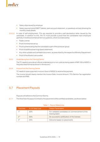 Salary slips issued by employer•
Salary payment proof (NEFT details, bank account statement, or passbook entries) showing the•
monthly credit details
5.6.2.2 In case of self-employment, TCs are required to provide a self-declaration letter issued by the
candidate. In addition to this, the TC must provide a proof that the candidates have employed
gainfully in livelihood enhancement occupations, which is evidenced by:
Trade License•
Proof of enterprise set up•
Proof authenticating that the candidate is part of the producer group•
Proof of additional earnings (bank statement)•
Any other suitable and veriﬁable document, as prescribed by the respective Ministry/Department•
Proof of the Mudra Loan availed•
5.6.3 Undertaking from the Training Centre
The TC needs to provide an ofﬁcial undertaking on a non-judicial stamp paper of INR 100 to NSDC in
the prescribed format as shown in Annexure 2.
5.6.4 Invoice from the Training Centre
TC needs to raise a payment invoice in favor of NSDC to receive the payment.
The invoice should clearly mention the Invoice Date, Invoice Amount, TCs Service Tax registration
number and PAN.
5.7 Placement Payouts
Payouts will adhere to the Common Norms.
5.7.1 The third Tranche payout is linked to the placement of the certiﬁed candidates, as shown below:
Guidelines (2016-2020) | 70
Output ParametersTranches % Of Total Cost
Table 1 : Payout Milestones
st
1 30% For validated candidates on commencement of the
training batch
nd
2 50% On successful certiﬁcation of the trainees
rd
3 20% Outcome based on placements
 