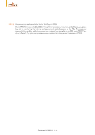 Guidelines (2016-2020) | 84
6.2.7.3 Consequences applicable to the Sector Skill Council (SSC)
Under PMKVY, it is expected that SSCs through their processes, resources, and afﬁliated AAs, play a
key role in monitoring the training and assessment-related aspects at the TCs. The roles and
responsibilities, and the related consequences in case of non-compliance for SSC under PMKVY are
given in Table 1. The roles and consequences are subject to revision as per the decision of PMC.
 
