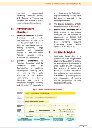4
Guidelines for Pradhan Mantri Kaushal Vikas Yojana 4.0
curriculum development,
facilitating On-the-Job Training
(OJT), Training of Trainers and
Assessors and support in overall
implementation of the scheme.
6. Administrative
Structure
6.1 Steering Committee: A Steering
Committee under the
Chairmanship of Secretary, MSDE
shall be constituted at the apex
level, for broad policy direction,
framing Guidelines, target
allocation and reallocation
amongst STT, RPL and Special
Projects, periodic review,
monitoring and convergence.
6.2 Executive Committee: An
Executive Committee shall be
constituted under the
Chairmanship of Additional
Secretary/Joint Secretary, MSDE
for overseeing the regular
functioning of the scheme,
recommending to Steering
Committee any policy or
operational changes, reviewing
and approving of proposals in
accordance with the Guidelines,
regular monitoring and any other
functions as deemed fit by
Steering Committee.
6.3 The detailed composition of both
the Committees is at Annexure 1.
6.4 District Skill Committee (DSC):
DSCs chaired by the District
Collectors will be involved in
development of District Skill
Development Plan, regular field
level monitoring, ensuring
convergence among skilling
schemes in the district, etc.
7. Skill India Digital
7.1 Skill India Digital (SID) is a
platform which will bring whole of
government approach to skilling.
As a unified registry framework, it
shall enable smooth transition
from education to skilling and
future opportunities. SID will form
the backbone for implementation
of PMKVY 4.0 by providing end-to-
end digitalization of training
lifecycle (Registration to Post
Certification Tracking).
Figure 2: Broad Implementation Framework
 
