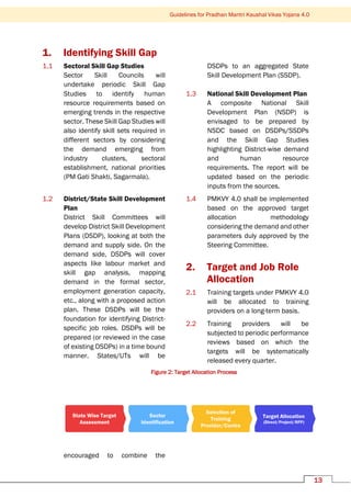 13
Guidelines for Pradhan Mantri Kaushal Vikas Yojana 4.0
1. Identifying Skill Gap
1.1 Sectoral Skill Gap Studies
Sector Skill Councils will
undertake periodic Skill Gap
Studies to identify human
resource requirements based on
emerging trends in the respective
sector. These Skill Gap Studies will
also identify skill sets required in
different sectors by considering
the demand emerging from
industry clusters, sectoral
establishment, national priorities
(PM Gati Shakti, Sagarmala).
1.2 District/State Skill Development
Plan
District Skill Committees will
develop District Skill Development
Plans (DSDP), looking at both the
demand and supply side. On the
demand side, DSDPs will cover
aspects like labour market and
skill gap analysis, mapping
demand in the formal sector,
employment generation capacity,
etc., along with a proposed action
plan. These DSDPs will be the
foundation for identifying District-
specific job roles. DSDPs will be
prepared (or reviewed in the case
of existing DSDPs) in a time bound
manner. States/UTs will be
encouraged to combine the
DSDPs to an aggregated State
Skill Development Plan (SSDP).
1.3 National Skill Development Plan
A composite National Skill
Development Plan (NSDP) is
envisaged to be prepared by
NSDC based on DSDPs/SSDPs
and the Skill Gap Studies
highlighting District-wise demand
and human resource
requirements. The report will be
updated based on the periodic
inputs from the sources.
1.4 PMKVY 4.0 shall be implemented
based on the approved target
allocation methodology
considering the demand and other
parameters duly approved by the
Steering Committee.
2. Target and Job Role
Allocation
2.1 Training targets under PMKVY 4.0
will be allocated to training
providers on a long-term basis.
2.2 Training providers will be
subjected to periodic performance
reviews based on which the
targets will be systematically
released every quarter.
Figure 2: Target Allocation Process
 