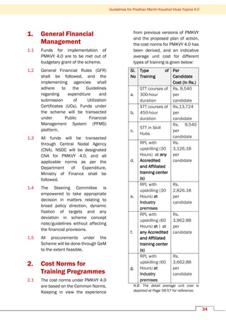 Guidelines for Pradhan Mantri Kaushal Vikas Yojana 4.0
34
1. General Financial
Management
1.1 Funds for implementation of
PMKVY 4.0 are to be met out of
budgetary grant of the scheme.
1.2 General Financial Rules (GFR)
shall be followed, and the
implementing agencies shall
adhere to the Guidelines
regarding expenditure and
submission of Utilization
Certificates (UCs). Funds under
the scheme will be transacted
under Public Financial
Management System (PFMS)
platform.
1.3 All funds will be transacted
through Central Nodal Agency
(CNA). NSDC will be designated
CNA for PMKVY 4.0, and all
applicable norms as per the
Department of Expenditure,
Ministry of Finance shall be
followed.
1.4 The Steering Committee is
empowered to take appropriate
decision in matters relating to
broad policy direction, dynamic
fixation of targets and any
deviation in scheme concept
note/guidelines without affecting
the financial provisions.
1.5 All procurements under the
Scheme will be done through GeM
to the extent feasible.
2. Cost Norms for
Training Programmes
2.1 The cost norms under PMKVY 4.0
are based on the Common Norms.
Keeping in view the experience
from previous versions of PMKVY
and the proposed plan of action,
the cost norms for PMKVY 4.0 has
been derived, and an indicative
average unit cost for different
types of training is given below:
Sl.
No
Type of
Training
Per
Candidate
Cost (In Rs.)
a.
STT courses of
300-hour
duration
Rs. 9,540
per
candidate
b.
STT courses of
450-hour
duration
Rs.13,724
per
candidate
c.
STT in Skill
Hubs
Rs. 9,540
per
candidate
d.
RPL with
upskilling (30
Hours) at any
Accredited
and Affiliated
training center
(s)
Rs.
3,126.18
per
candidate
e.
RPL with
upskilling (30
Hours) at
Industry
premises
Rs.
2,826.18
per
candidate
f.
RPL with
upskilling (60
Hours) at ) at
any Accredited
and Affiliated
training center
(s)
Rs.
3,962.88
per
candidate
g.
RPL with
upskilling (60
Hours) at
Industry
premises
Rs.
3,662.88
per
candidate
N.B. The detail average unit cost is
depicted at Page 56-57 for reference.
 
