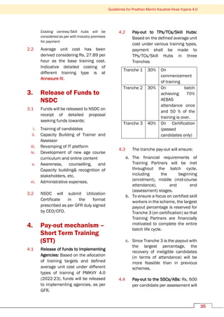 Guidelines for Pradhan Mantri Kaushal Vikas Yojana 4.0
35
Existing centres/Skill hubs will be
considered as par with Industry premises
for payment
2.2 Average unit cost has been
derived considering Rs. 27.89 per
hour as the base training cost.
Indicative detailed costing of
different training type is at
Annexure IV.
3. Release of Funds to
NSDC
3.1 Funds will be released to NSDC on
receipt of detailed proposal
seeking funds towards:
i. Training of candidates
ii. Capacity Building of Trainer and
Assessor
iii. Revamping of IT platform
iv. Development of new age course
curriculum and online content
v. Awareness, counselling, and
Capacity building& recognition of
stakeholders, etc.
vi. Administrative expenses.
3.2 NSDC will submit Utilization
Certificate in the format
prescribed as per GFR duly signed
by CEO/CFO.
4. Pay-out mechanism –
Short Term Training
(STT)
4.1 Release of funds to Implementing
Agencies: Based on the allocation
of training targets and defined
average unit cost under different
types of training of PMKVY 4.0
(2022-23), funds will be released
to implementing agencies, as per
GFR.
4.2 Pay-out to TPs/TCs/Skill Hubs:
Based on the defined average unit
cost under various training types,
payment shall be made to
TPs/TCs/Skill Hubs in three
Tranches
Tranche 1 30% On
commencement
of training
Tranche 2 30% On batch
achieving 70%
AEBAS
attendance once
and 50 % of the
training is over.
Tranche 3 40% On Certification
(passed
candidates only)
4.3 The tranche pay-out will ensure:
a. The financial requirements of
Training Partners will be met
throughout the batch cycle,
including the beginning
(enrolment), middle (mid-course
attendance), and end
(assessment) stages.
b. To ensure a focus on certified skill
workers in the scheme, the largest
payout percentage is reserved for
Tranche 3 (on certification) so that
Training Partners are financially
motivated to complete the entire
batch life cycle.
c. Since Tranche 3 is the payout with
the largest percentage, the
recovery of ineligible candidates
(in terms of attendance) will be
more feasible than in previous
schemes.
4.4 Pay-out to the SSCs/ABs: Rs. 600
per candidate per assessment will
 