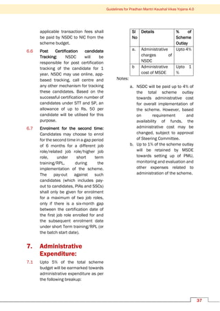 Guidelines for Pradhan Mantri Kaushal Vikas Yojana 4.0
37
applicable transaction fees shall
be paid by NSDC to NIC from the
scheme budget.
6.6 Post Certification candidate
Tracking: NSDC will be
responsible for post certification
tracking of the candidate for 1
year. NSDC may use online, app-
based tracking, call centre and
any other mechanism for tracking
these candidates. Based on the
successful certification number of
candidates under STT and SP, an
allowance of up to Rs. 50 per
candidate will be utilised for this
purpose.
6.7 Enrolment for the second time:
Candidates may choose to enrol
for the second time in a gap period
of 6 months for a different job
role/related job role/higher job
role, under short term
training/RPL, during the
implementation of the scheme.
The pay-out against such
candidates (which includes pay-
out to candidates, PIAs and SSCs)
shall only be given for enrolment
for a maximum of two job roles,
only if there is a six-month gap
between the certification date of
the first job role enrolled for and
the subsequent enrolment date
under short Term training/RPL (or
the batch start date).
7. Administrative
Expenditure:
7.1 Upto 5% of the total scheme
budget will be earmarked towards
administrative expenditure as per
the following breakup:
Sl
No
Details % of
Scheme
Outlay
a. Administrative
charges of
NSDC
Upto 4%
b Administrative
cost of MSDE
Upto 1
%
Notes:
a. NSDC will be paid up to 4% of
the total scheme outlay
towards administrative cost
for overall implementation of
the scheme. However, based
on requirement and
availability of funds, the
administrative cost may be
changed, subject to approval
of Steering Committee.
b. Up to 1% of the scheme outlay
will be retained by MSDE
towards setting up of PMU,
monitoring and evaluation and
other expenses related to
administration of the scheme.
 