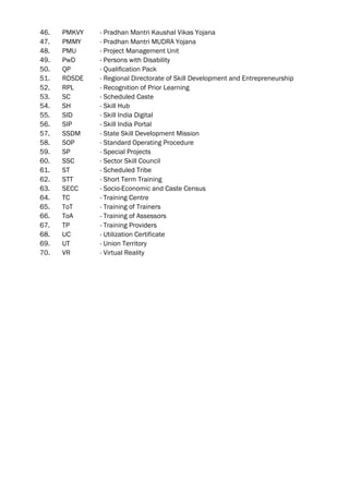 46. PMKVY - Pradhan Mantri Kaushal Vikas Yojana
47. PMMY - Pradhan Mantri MUDRA Yojana
48. PMU - Project Management Unit
49. PwD - Persons with Disability
50. QP - Qualification Pack
51. RDSDE - Regional Directorate of Skill Development and Entrepreneurship
52. RPL - Recognition of Prior Learning
53. SC - Scheduled Caste
54. SH - Skill Hub
55. SID - Skill India Digital
56. SIP - Skill India Portal
57. SSDM - State Skill Development Mission
58. SOP - Standard Operating Procedure
59. SP - Special Projects
60. SSC - Sector Skill Council
61. ST - Scheduled Tribe
62. STT - Short Term Training
63. SECC - Socio-Economic and Caste Census
64. TC - Training Centre
65. ToT - Training of Trainers
66. ToA - Training of Assessors
67. TP - Training Providers
68. UC - Utilization Certificate
69. UT - Union Territory
70. VR - Virtual Reality
 