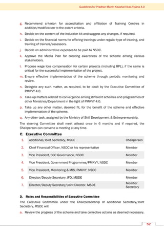 Guidelines for Pradhan Mantri Kaushal Vikas Yojana 4.0
52
g. Recommend criterion for accreditation and affiliation of Training Centres in
addition/modification to the extant criteria.
h. Decide on the content of the induction kit and suggest any changes, if required.
i. Decide on the financial norms for offering trainings under regular type of training, and
training of trainers/assessors.
j. Decide on administrative expenses to be paid to NSDC.
k. Approve the Media Plan for creating awareness of the scheme among various
stakeholders.
l. Propose wage loss compensation for certain projects (including RPL), if the same is
critical for the successful implementation of the project.
m. Ensure effective implementation of the scheme through periodic monitoring and
review.
n. Delegate any such matter, as required, to be dealt by the Executive Committee of
PMKVY 4.0.
o. Take up matters related to convergence among different schemes and programmes of
other Ministries/Department in the light of PMKVY 4.0.
p. Take up any other matter, deemed fit, for the benefit of the scheme and effective
implementation of the scheme.
q. Any other task, assigned by the Ministry of Skill Development & Entrepreneurship.
The steering Committee shall meet atleast once in 6 months and if required, the
Chairperson can convene a meeting at any time.
C. Executive Committee
1. Additional/Joint Secretary, MSDE Chairperson
2. Chief Financial Officer, NSDC or his representative Member
3. Vice President, SSC Governance, NSDC Member
4. Vice President, Government Programmes/PMKVY, NSDC Member
5. Vice President, Monitoring & MIS, PMKVY, NSDC Member
6. Director/Deputy Secretary, IFD, MSDE Member
7. Director/Deputy Secretary/Joint Director, MSDE
Member
Secretary
D. Roles and Responsibilities of Executive Committee
The Executive Committee under the Chairpersonship of Additional Secretary/Joint
Secretary, MSDE will:
a. Review the progress of the scheme and take corrective actions as deemed necessary.
 
