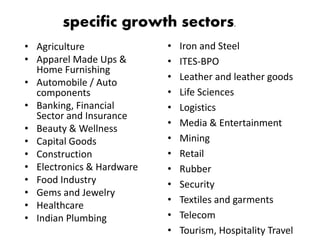 • Agriculture
• Apparel Made Ups &
Home Furnishing
• Automobile / Auto
components
• Banking, Financial
Sector and Insurance
• Beauty & Wellness
• Capital Goods
• Construction
• Electronics & Hardware
• Food Industry
• Gems and Jewelry
• Healthcare
• Indian Plumbing
• Iron and Steel
• ITES-BPO
• Leather and leather goods
• Life Sciences
• Logistics
• Media & Entertainment
• Mining
• Retail
• Rubber
• Security
• Textiles and garments
• Telecom
• Tourism, Hospitality Travel
specific growth sectors.
 