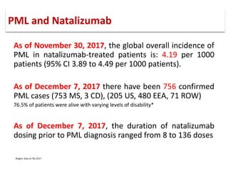 As of November 30, 2017, the global overall incidence of
PML in natalizumab-treated patients is: 4.19 per 1000
patients (95% CI 3.89 to 4.49 per 1000 patients).
As of December 7, 2017 there have been 756 confirmed
PML cases (753 MS, 3 CD), (205 US, 480 EEA, 71 ROW)
76.5% of patients were alive with varying levels of disability*
As of December 7, 2017, the duration of natalizumab
dosing prior to PML diagnosis ranged from 8 to 136 doses
Biogen, data on file.2017
PML and Natalizumab
 