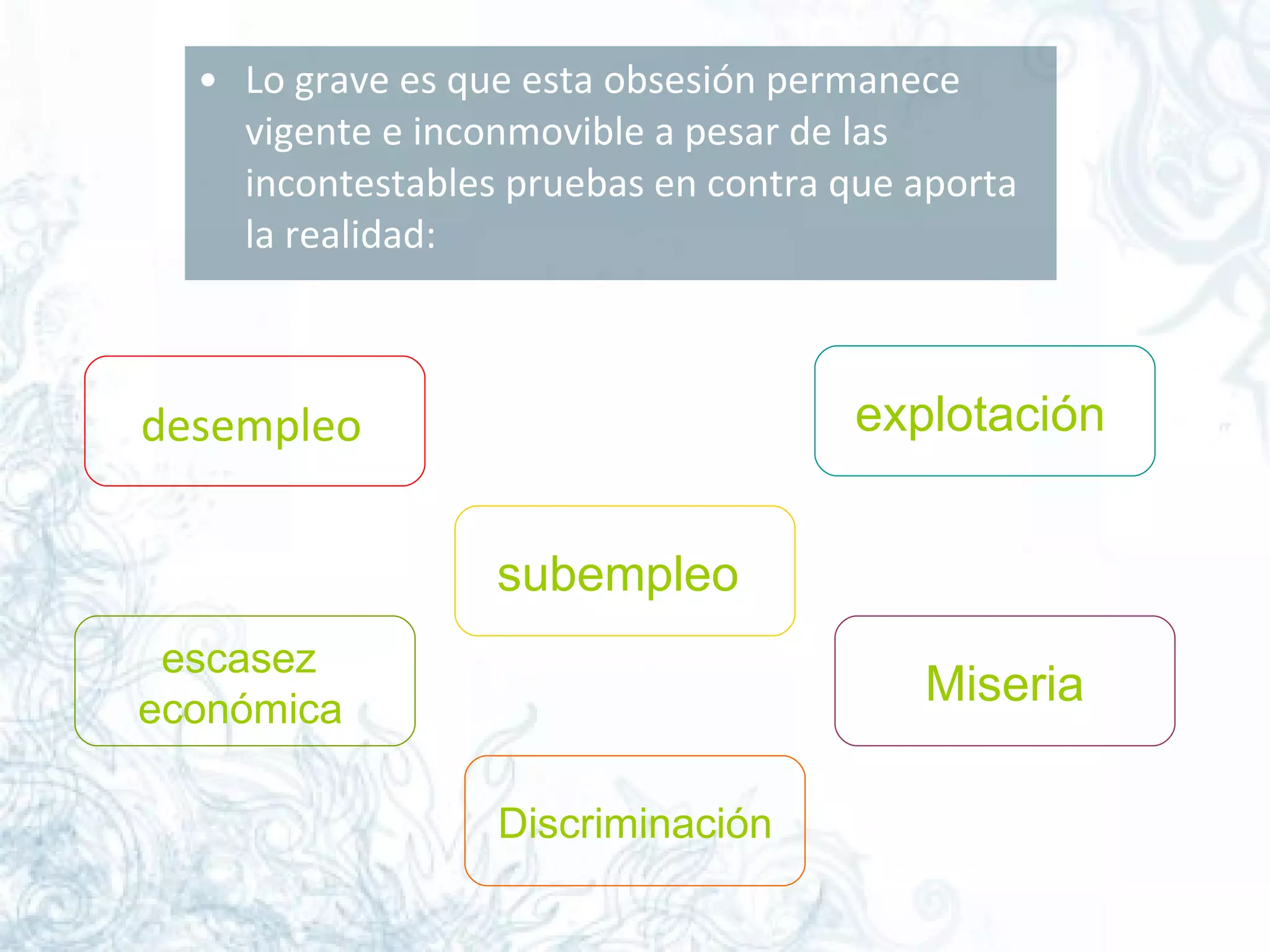 Lo grave es que esta obsesión permanece vigente e inconmovible a pesar de las incontestables pruebas en contra que aporta la realidad:  desempleo   escasez  económica   subempleo  explotación   Miseria   Discriminación 