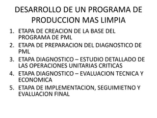 DESARROLLO DE UN PROGRAMA DE
     PRODUCCION MAS LIMPIA
1. ETAPA DE CREACION DE LA BASE DEL
   PROGRAMA DE PML
2. ETAPA DE PREPARACION DEL DIAGNOSTICO DE
   PML
3. ETAPA DIAGNOSTICO – ESTUDIO DETALLADO DE
   LAS OPERACIONES UNITARIAS CRITICAS
4. ETAPA DIAGNOSTICO – EVALUACION TECNICA Y
   ECONOMICA
5. ETAPA DE IMPLEMENTACION, SEGUIMIETNO Y
   EVALUACION FINAL
 
