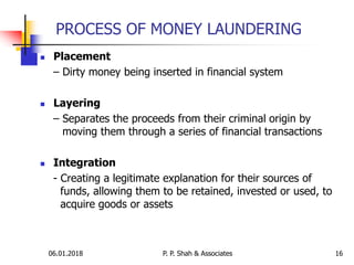 06.01.2018 16
 Placement
– Dirty money being inserted in financial system
 Layering
– Separates the proceeds from their criminal origin by
moving them through a series of financial transactions
 Integration
- Creating a legitimate explanation for their sources of
funds, allowing them to be retained, invested or used, to
acquire goods or assets
PROCESS OF MONEY LAUNDERING
P. P. Shah & Associates
 