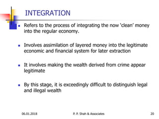 06.01.2018 20
 Refers to the process of integrating the now ‘clean’ money
into the regular economy.
 Involves assimilation of layered money into the legitimate
economic and financial system for later extraction
 It involves making the wealth derived from crime appear
legitimate
 By this stage, it is exceedingly difficult to distinguish legal
and illegal wealth
INTEGRATION
P. P. Shah & Associates
 