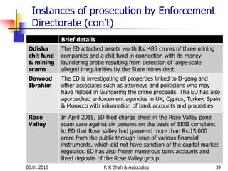 Instances of prosecution by Enforcement
Directorate (con’t)
3906.01.2018 P. P. Shah & Associates
Brief details
Odisha
chit fund
& mining
scams
The ED attached assets worth Rs. 485 crores of three mining
companies and a chit fund in connection with its money
laundering probe resulting from detection of large-scale
alleged irregularities by the State mines dept.
Dawood
Ibrahim
The ED is investigating all properties linked to D-gang and
other associates such as attorneys and politicians who may
have helped in laundering the crime proceeds. The ED has also
approached enforcement agencies in UK, Cyprus, Turkey, Spain
& Morocco with information of bank accounts and properties
Rose
Valley
In April 2015, ED filed charge sheet in the Rose Valley ponzi
scam case against six persons on the basis of SEBI complaint
to ED that Rose Valley had garnered more than Rs.15,000
crore from the public through issue of various financial
instruments, which did not have sanction of the capital market
regulator. ED has also frozen numerous bank accounts and
fixed deposits of the Rose Valley group.
 