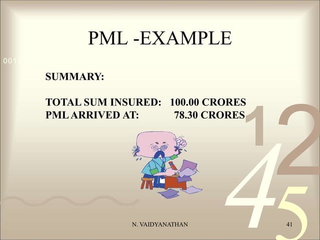 Pml Risk Estimate Algorithm PML CALCULATIONS.ppt | Motor Insurance | Insurance