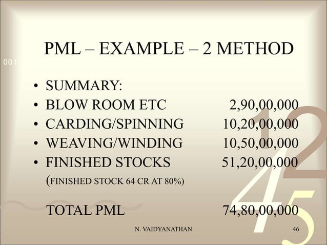 Pml Risk Estimate Algorithm PML CALCULATIONS.ppt | Motor Insurance | Insurance
