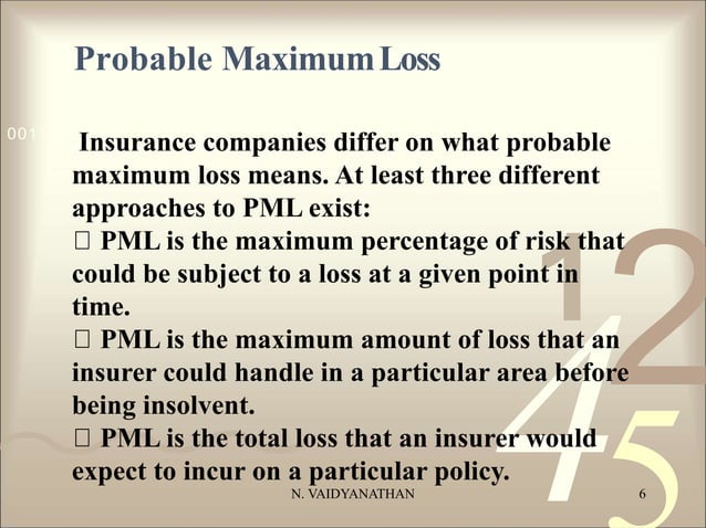Pml Risk Estimate Algorithm PML CALCULATIONS.ppt | Motor Insurance | Insurance