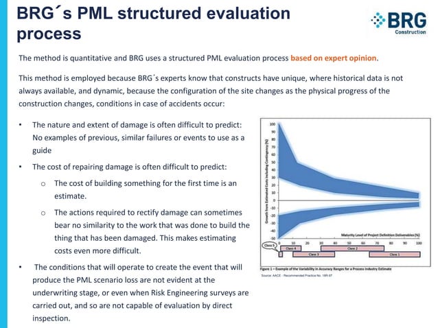 California earthquake probable maximum loss questionnaire