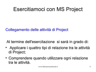 Esercitiamoci con MS Project Collegamento delle attività di Project Al termine dell'esercitazione  si sarà in grado di: Applicare i quattro tipi di relazione tra le attività di Project;  Comprendere quando utilizzare ogni relazione tra le attività. www.laboratorioentilocali.it 