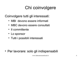 Coinvolgere tutti gli interessati: MBI  devono essere informati MBC devono essere consultati Il committente Lo sponsor Tutti i possibili interessati Per lavorare: solo gli indispensabili Chi coinvolgere www.laboratorioentilocali.it 