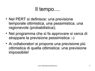 Il tempo.... Nel PERT si definisce: una previsione temporale ottimistica, una pessimistica, una ragionevole (probabilistica); Nel programma che si fa approvare si cerca di strappare la previsione pessimistica :-) Ai collaboratori si propone una previsione più ottimistica di quella ottimistica: una previsione impossibile! www.laboratorioentilocali.it 