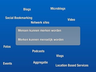 Blogs                Microblogs

 Social Bookmarking
                                               Video
                  Netwerk sites

         Mensen kunnen merken worden

         Merken kunnen menselijk worden

Fotos
                     Podcasts
                                     Vlogs

Events               Aggregatie
                                     Location Based Services
 