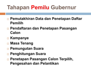 Tahapan Pemilu Gubernur
 Pemutakhiran Data dan Penetapan Daftar
Pemilih
 Pendaftaran dan Penetapan Pasangan
Calon
 Kampanye
 Masa Tenang
 Pemungutan Suara
 Penghitungan Suara
 Penetapan Pasangan Calon Terpilih,
Pengesahan dan Pelantikan
 