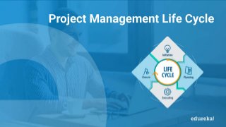 www.edureka.co/pmpPMP® CERTIFICATION EXAM TRAINING
Project Management
 