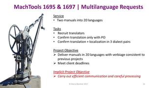 The Project Life Cycle for Project Managers