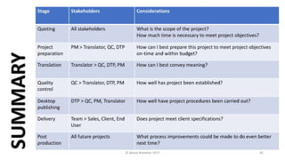 The Project Life Cycle for Project Managers