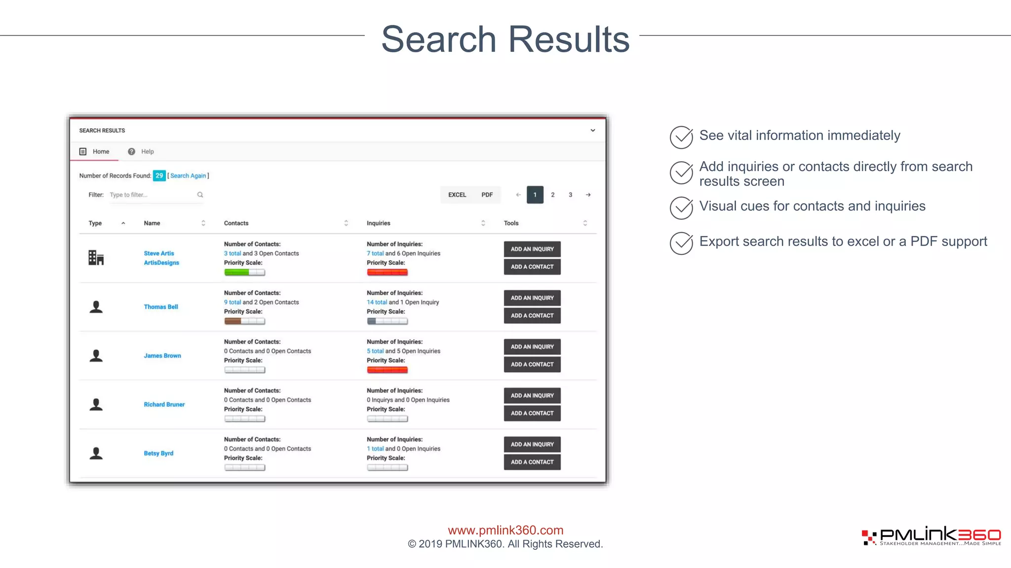 www.pmlink360.com
© 2019 PMLINK360. All Rights Reserved.
Search Results
See vital information immediately
Add inquiries or contacts directly from search
results screen
Visual cues for contacts and inquiries
Export search results to excel or a PDF support
 