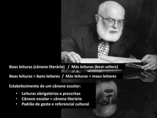 Boas leituras (cânone literário) / Más leituras (best-sellers)
Boas leituras = bons leitores / Más leituras = maus leitores
Estabelecimento de um cânone escolar:
• Leituras obrigatórias e prescritas
• Cânone escolar = cânone literário
• Padrão de gosto e referencial cultural
 