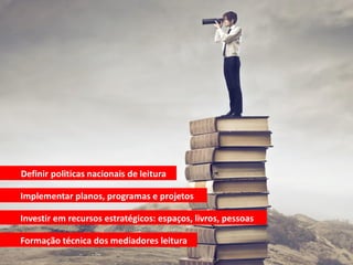 Implementar planos, programas e projetos
Investir em recursos estratégicos: espaços, livros, pessoas
Formação técnica dos mediadores leitura
Definir politicas nacionais de leitura
 