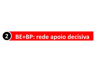 2 BE+BP: rede apoio decisiva
 