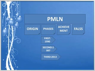 CONTENT
PMLN
ORIGIN PHASES
ACHIEVE
MENT
FALSS
FIRST:
1990
SECOND:1
997
THIRD:2013
 