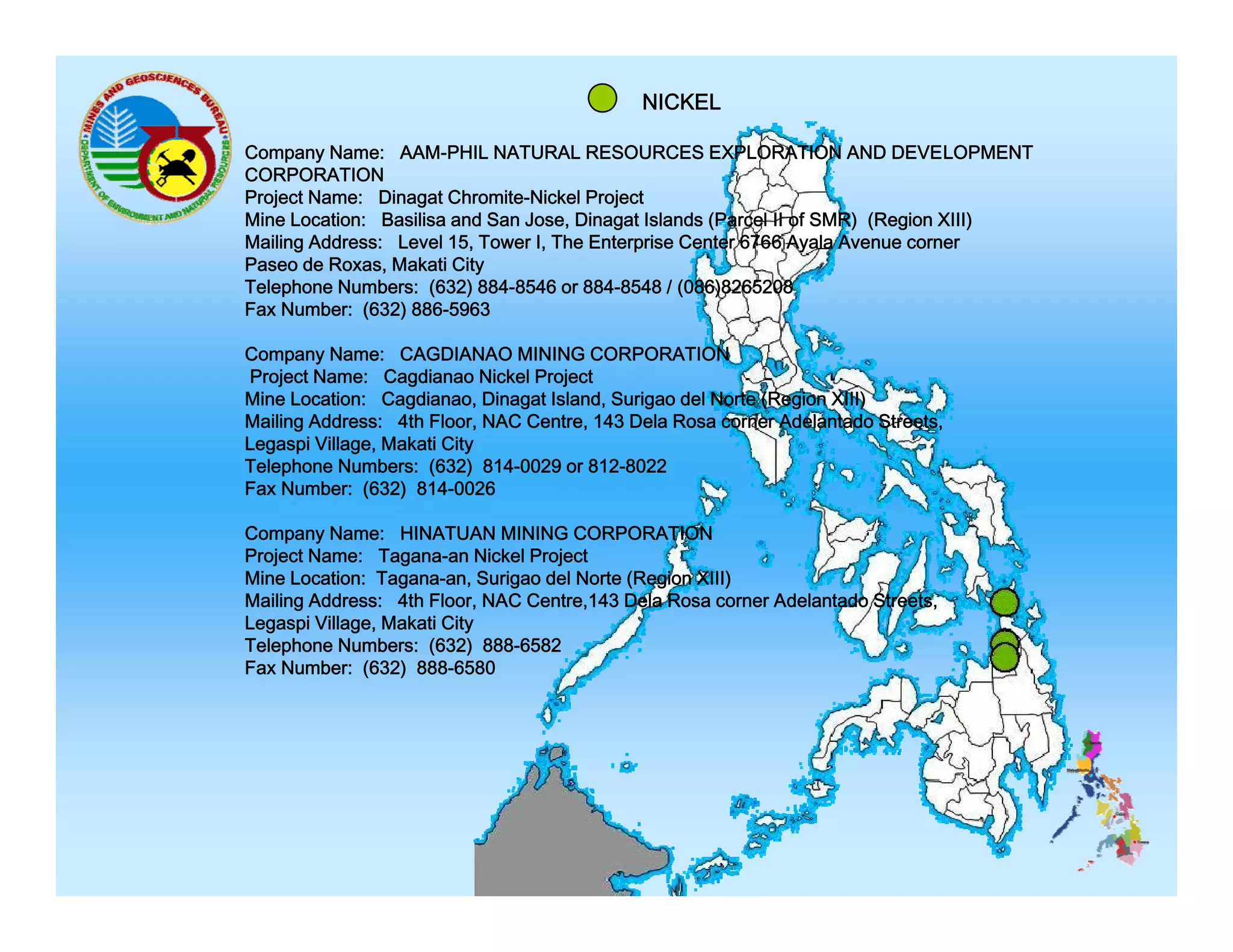 NICKEL
Company Name: AAM-PHIL NATURAL RESOURCES EXPLORATION AND DEVELOPMENT
CORPORATION
Project Name: Dinagat Chromite-Nickel Project
Mine Location: Basilisa and San Jose, Dinagat Islands (Parcel II of SMR) (Region XIII)
Mailing Address: Level 15, Tower I, The Enterprise Center 6766 Ayala Avenue corner
Paseo de Roxas, Makati City
Telephone Numbers: (
p
(632) 884-8546 or 884-8548 / (086)8265208
)
(
)
Fax Number: (632) 886-5963
Company Name: CAGDIANAO MINING CORPORATION
Project Name: Cagdianao Nickel Project
Mine Location: Cagdianao, Dinagat Island, Surigao del Norte (Region XIII)
Mailing Address: 4th Fl
M ili Add
Floor, NAC C t 143 D l R
Centre,
Dela Rosa corner Ad l t d St t
Adelantado Streets,
Legaspi Village, Makati City
Telephone Numbers: (632) 814-0029 or 812-8022
Fax Number: (632) 814-0026
Company Name: HINATUAN MINING CORPORATION
Project Name: Tagana-an Nickel Project
Mine Location: Tagana-an, Surigao del Norte (Region XIII)
Mailing Address: 4th Floor, NAC Centre,143 Dela Rosa corner Adelantado Streets,
Legaspi Village, Makati City
Telephone Numbers: (632) 888-6582
Fax Number: (632) 888-6580

 
