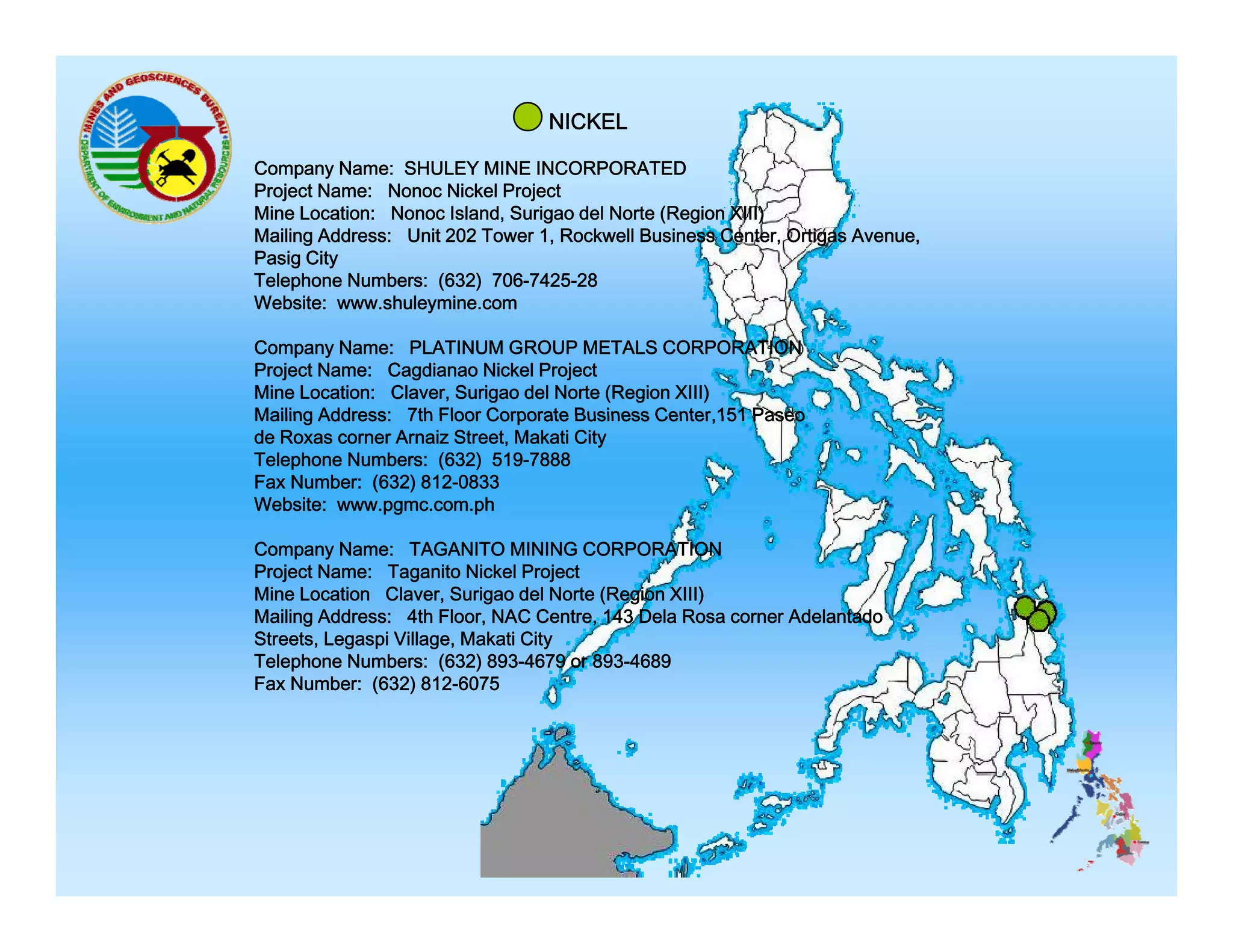 NICKEL
Company Name: SHULEY MINE INCORPORATED
p y
Project Name: Nonoc Nickel Project
Mine Location: Nonoc Island, Surigao del Norte (Region XIII)
Mailing Address: Unit 202 Tower 1, Rockwell Business Center, Ortigas Avenue,
Pasig City
Telephone Numbers: (632) 706-7425-28
Website: www.shuleymine.com
W b i
h l
i
Company Name: PLATINUM GROUP METALS CORPORATION
Project Name: Cagdianao Nickel Project
Mine Location: Claver, Surigao del Norte (Region XIII)
Mailing Address: 7th Floor Corporate Business Center 151 Paseo
Center,151
de Roxas corner Arnaiz Street, Makati City
Telephone Numbers: (632) 519-7888
Fax Number: (632) 812-0833
Website: www.pgmc.com.ph
Company Name: TAGANITO MINING CORPORATION
Project Name: Taganito Nickel Project
Mine Location Claver, Surigao del Norte (Region XIII)
Mailing Address: 4th Floor, NAC Centre, 143 Dela Rosa corner Adelantado
Streets, Legaspi Village, Makati City
Telephone N b
T l h
Numbers: (632) 893-4679 or 893 4689
893 4679 893-4689
Fax Number: (632) 812-6075

 