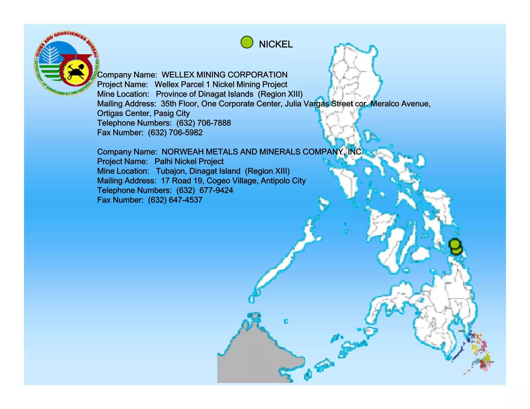 NICKEL
Company Name: WELLEX MINING CORPORATION
Project Name: Wellex Parcel 1 Nickel Mining Project
Mine Location: Province of Dinagat Islands (Region XIII)
Mailing Address: 35th Floor, One Corporate Center, Julia Vargas Street cor. Meralco Avenue,
Ortigas Center, Pasig City
Telephone Numbers: (
p
(632) 706-7888
)
Fax Number: (632) 706-5982
Company Name: NORWEAH METALS AND MINERALS COMPANY, INC.
Project Name: Palhi Nickel Project
Mine Location: Tubajon, Dinagat Island (Region XIII)
Mailing Add
M ili Address: 17 Road 19, Cogeo Village, A ti l Cit
R d 19 C
Vill
Antipolo City
Telephone Numbers: (632) 677-9424
Fax Number: (632) 647-4537

 