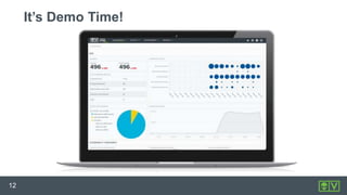 12
It’s Demo Time!
 