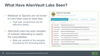 6
What Have AlienVault Labs Seen?
• Meltdown or Spectre are not known
to have been used to steal data
 That said, compromise can be
difficult to detect
• AlienVault Labs has seen samples
of malware attempting to exploit
the vulnerabilities
 Most are variants of the samples
provided by the disclosing teams
Source: https://otx.alienvault.com/pulse/5a50d6d41f9dd76baa10458c
 
