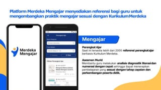 Perangkat Ajar
Saat ini tersedia lebih dari 2000 referensi perangkatajar
berbasis Kurikulum Merdeka.
Asesmen Murid
Membantu guru melakukan analisis diagnostik literasidan
numerasi dengancepat sehingga dapat menerapkan
pembelajaran yang sesuai dengantahap capaian dan
perkembanganpesertadidik.
Platform Merdeka Mengajar menyediakan referensi bagi guru untuk
mengembangkan praktik mengajarsesuai dengan KurikulumMerdeka
Updated
screenshot
needed
 